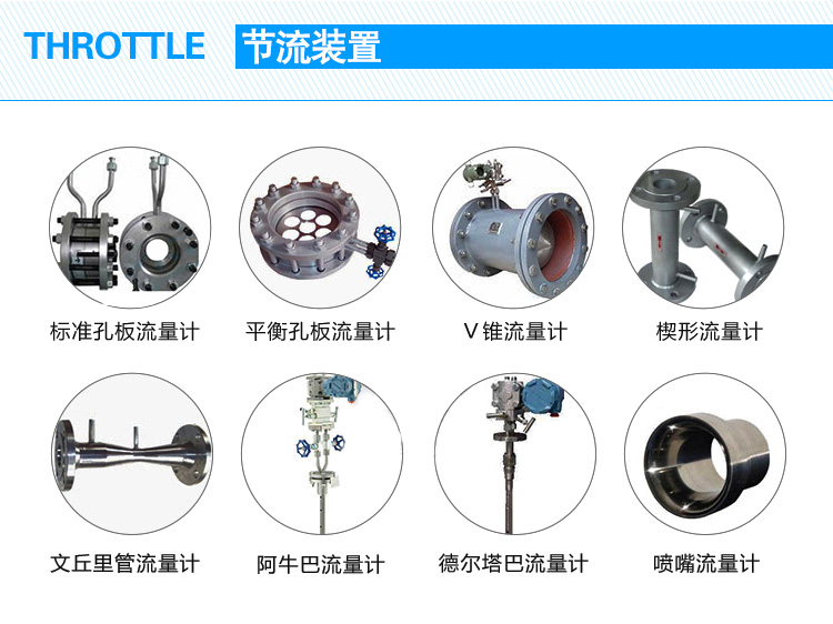 孔板差压流量计