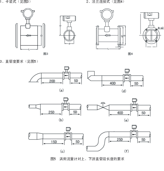 气体涡街流量计如安装方式